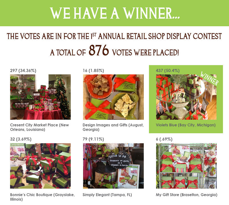 Retail Shop Holiday Display Contest Results – Toffee to Go & More